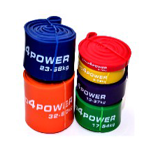 Эспандер резиновые петли для тренировок комплект Band4power от магазина РиниСпорт